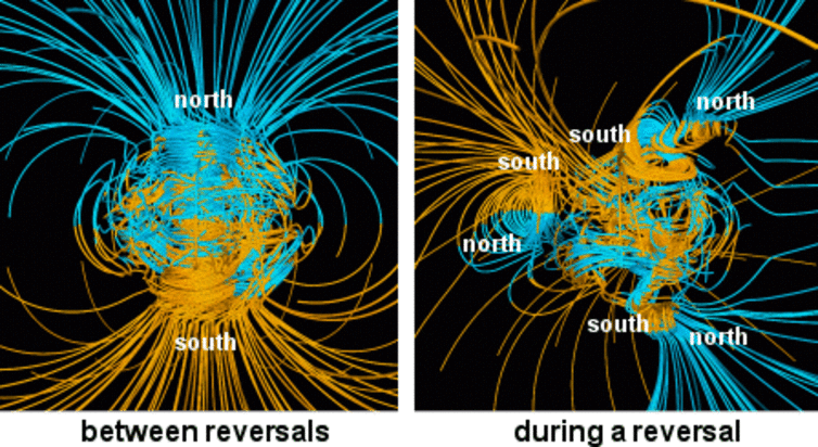 Magnetic reversal