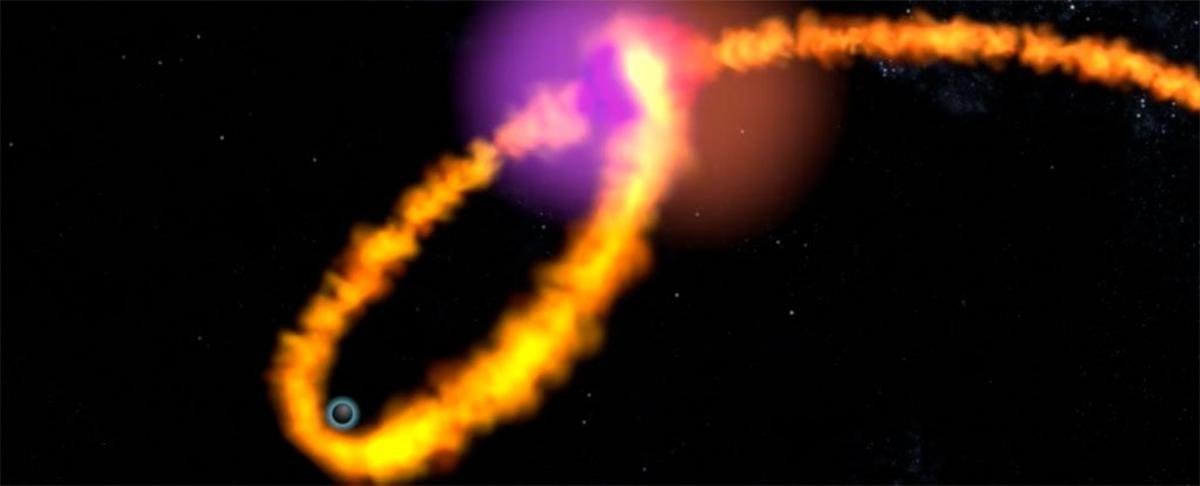 Supermassive Black Holes Can Force A Shredded Star To Collide With Its Own Death Spiral Nexus