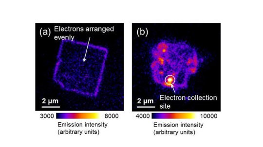 SrTiO3 mesocrystal light emission. Credit: Image courtesy of Kobe University