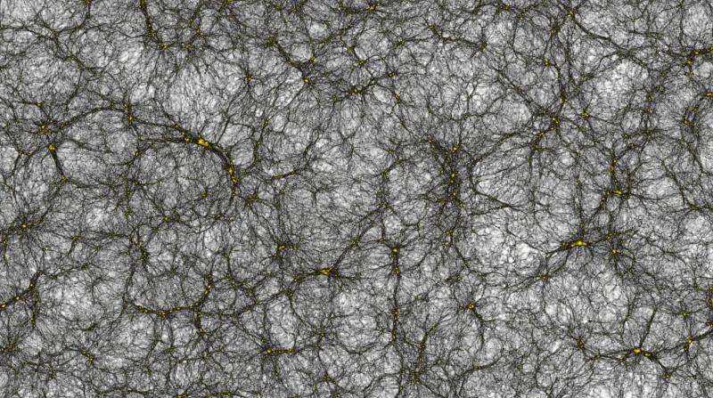 The Cosmic Web: A section of the virtual universe, a billion light years across, showing how dark matter is distributed in space, with dark matter halos the yellow clumps, interconnected by dark filaments. Cosmic void, shown as the white areas, are the lo