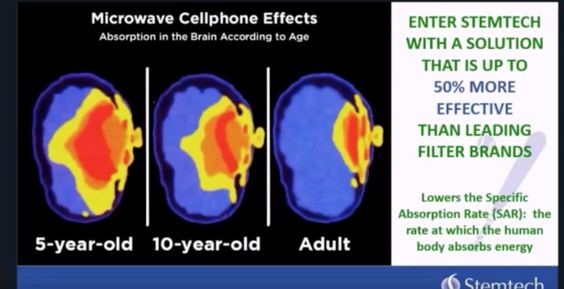 cell phones microwave phone dangers report source health
