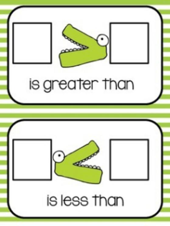 Much greater. Greater than less than Worksheets for Kids. Greater than less than. More than less than Worksheets. Greater than less than Worksheet.