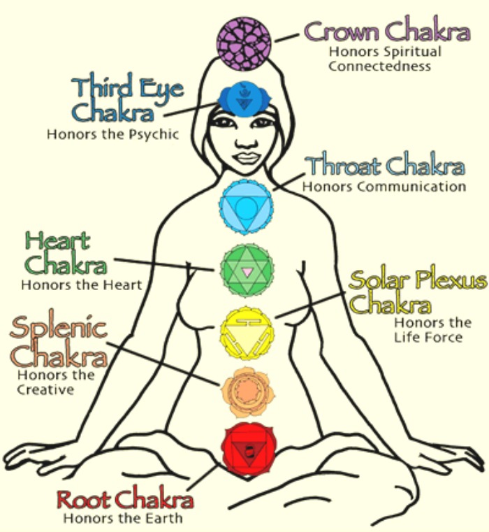 boost-and-balance-your-root-chakra-with-this-fun-5-minute-sound