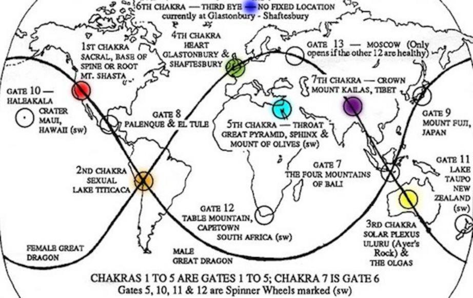 Earth S Chakras What They Are And Where These Powerful Energy
