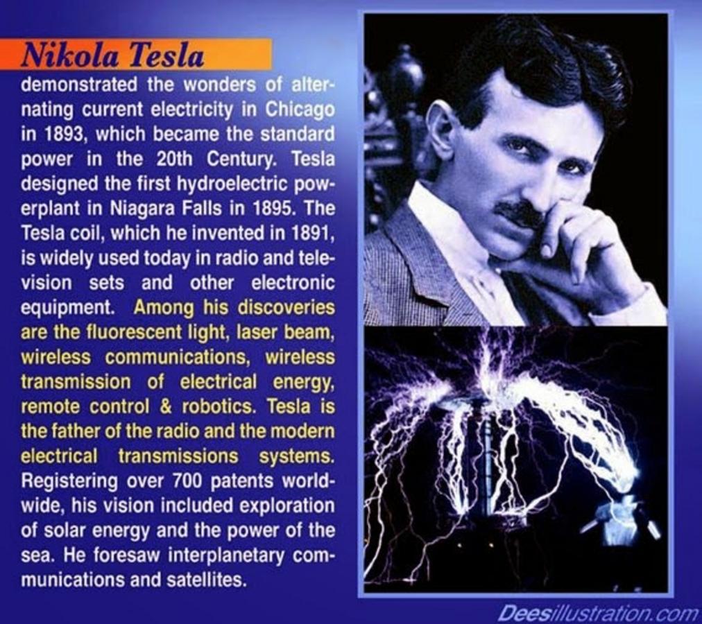 Никола Тесла доклад 3 класс окружающий мир