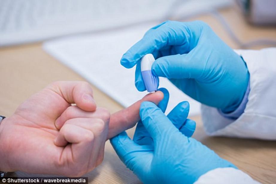 Sweatband to replace fingerprick test for diabetes by