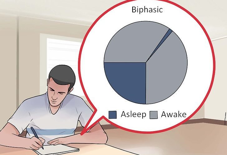 What Happens If You Sleep 4 Hours A Day